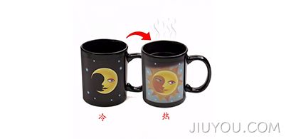 感温变色颜料
